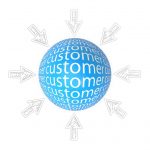 Customer Centricity