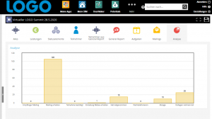 LOGO Kampagnen-Tool mit Analyse-Funktion