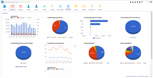 LOGO Kunden-Dashboard