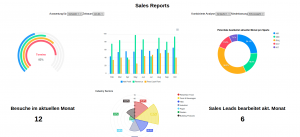 LOGO Sales Dashboard