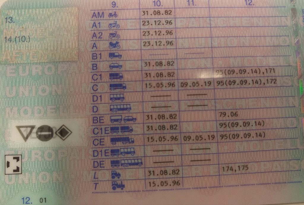 Wo Tausche Ich Meinen Führerschein