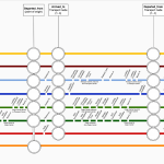MetroMap