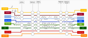 MetroMap