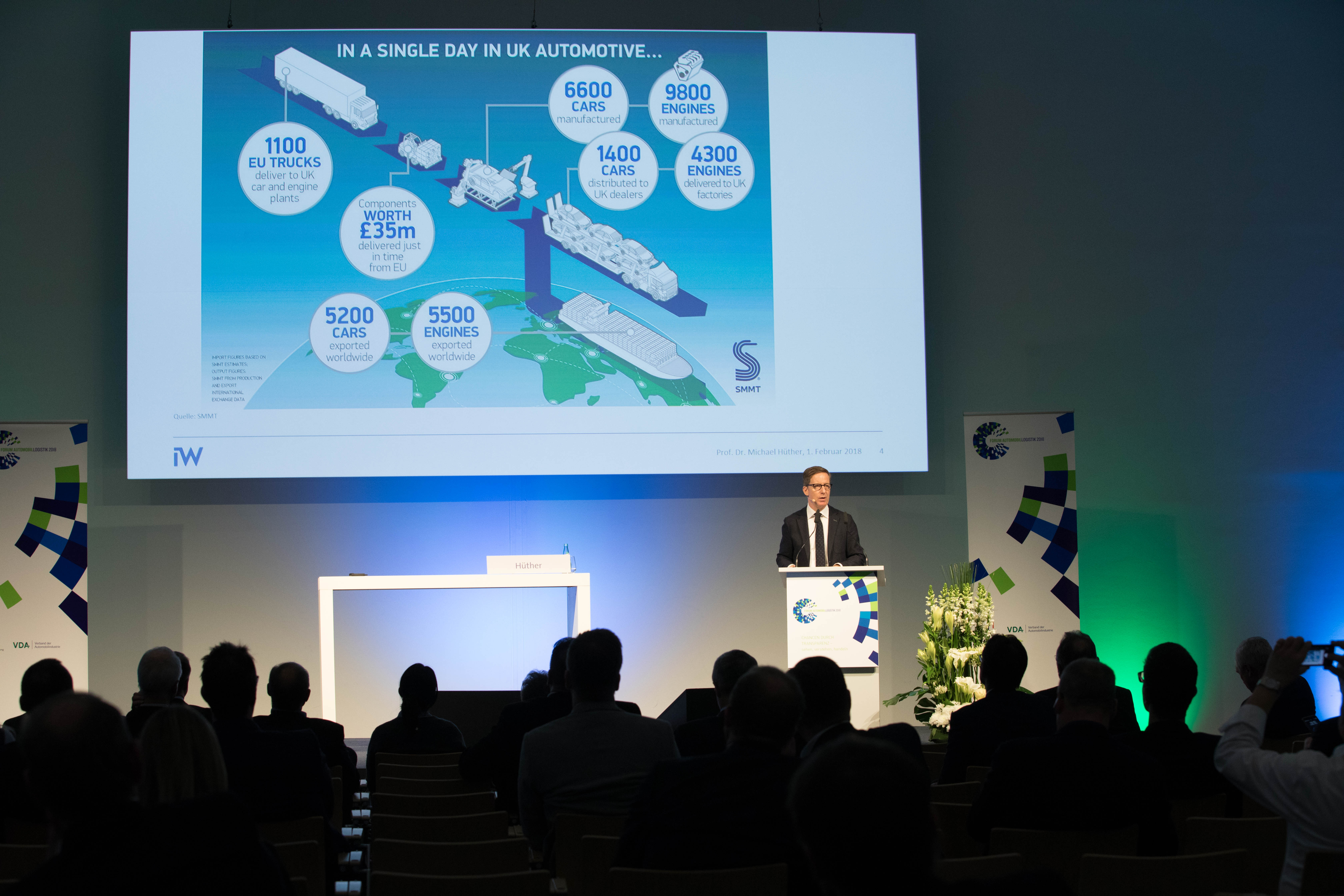 Brexit expert Prof. Michael Hüther analysed the possible implications of a withdrawal of Britain from the EU for the automotive industry.