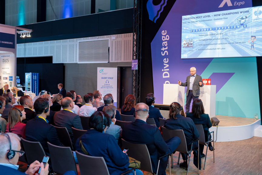 BVL Supply Chain CX 2025, Deutscher Logistik-Preis , Siegerprojekt