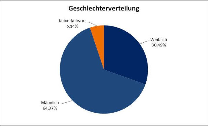 Image of topic 