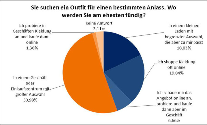 Image of topic 