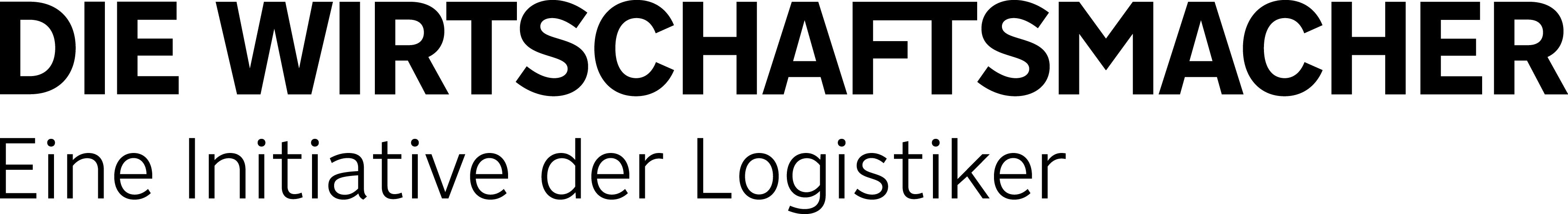 Die Wirtschaftsmacher